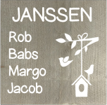 Naambordje bekijken