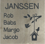 Naambordje bekijken